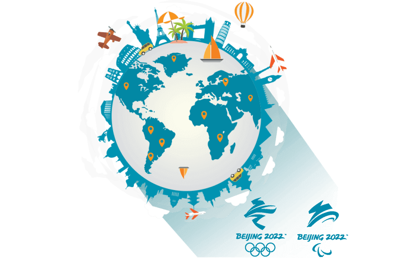 在冰岛连接到中国的软件 - 速帆加速器